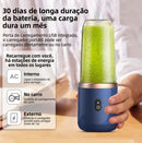 Portable Fruit Juice Blenders Summer Personal Electric Mini Bottle Home USB 6 Blades Juicer Cup Machine For Kitchen